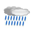 Conditions actuelles