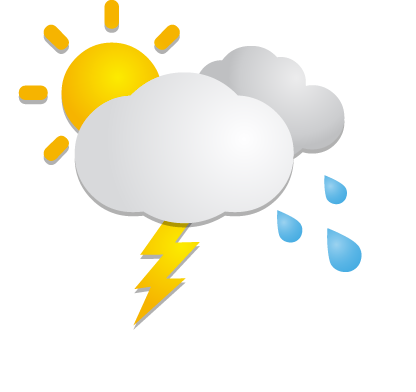 Conditions actuelles