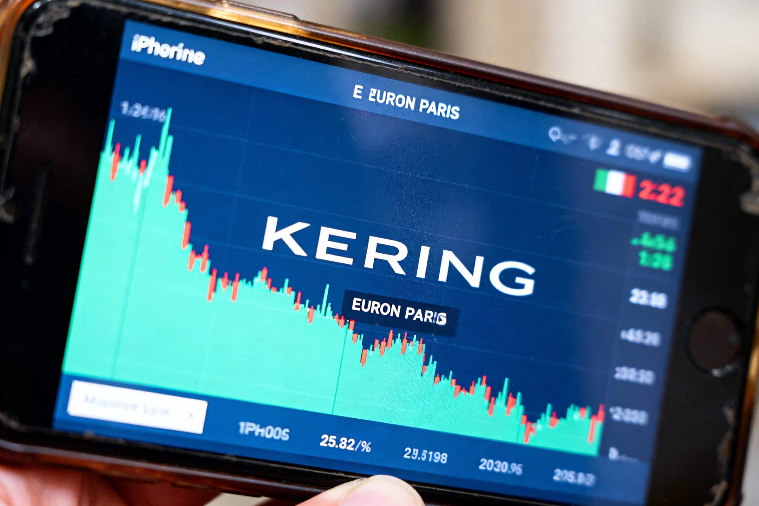 kering bourse